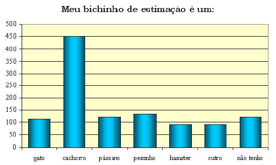 grafico2.JPG